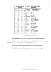 Komunikacinių grandinių darbo principas 7 puslapis