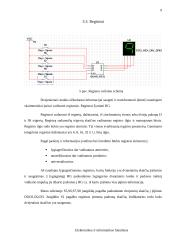 Komunikacinių grandinių darbo principas 9 puslapis