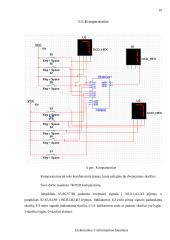 Komunikacinių grandinių darbo principas 10 puslapis