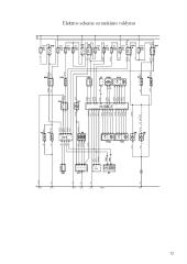 Kondicionavimo sistema 12 puslapis