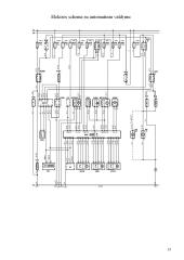 Kondicionavimo sistema 13 puslapis