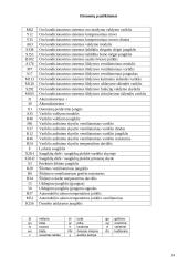 Kondicionavimo sistema 14 puslapis