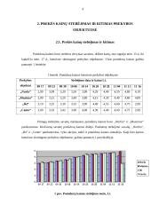 Produkto kainos analizė: pomidorai 4 puslapis