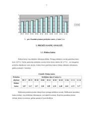 Produkto kainos analizė: pomidorai 7 puslapis