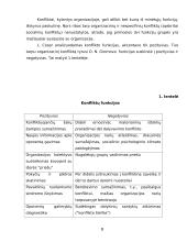 Konfliktų valdymas organizacijoje 8 puslapis