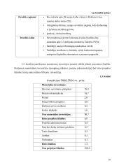 Konkurencijos analizė ir prognozavimas: didmeninė ir mažmeninė prekyba juodaisiais metalais UAB "Melesta" 10 puslapis