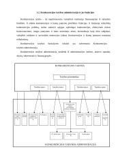 Konkurencinės veiklos teisinis reguliavimas 7 puslapis