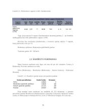 Krovinių gabenimas geležinkelių transportu 14 puslapis