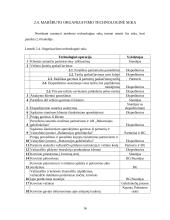 Krovinių gabenimas geležinkelių transportu 15 puslapis