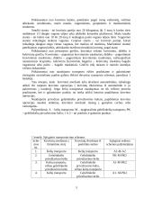 Krovinių gabenimas geležinkelių transportu 4 puslapis