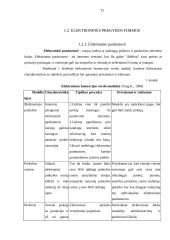 Elektroninės prekybos galimybių raida Lietuvoje 12 puslapis