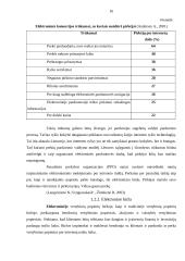 Elektroninės prekybos galimybių raida Lietuvoje 16 puslapis