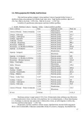 Krovinių vežimų organizavimas kelių transportu tarptautinias maršrutais: UAB "Nodora" 17 puslapis