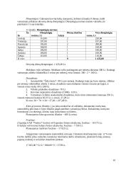 Krovinių vežimų organizavimas kelių transportu tarptautinias maršrutais: UAB "Nodora" 19 puslapis