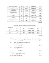 Elektros tinklų renovacija 17 puslapis
