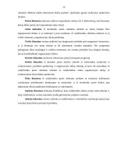 Kultūros vadybininko ir menų kūrėjo sąveika 14 puslapis