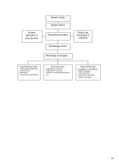 Įmonės marketingo strategija: leidykla IĮ "Ramona" 18 puslapis