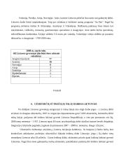 Laisvos darbo jėgos judėjimas Europos Sąjungoje (ES) 13 puslapis