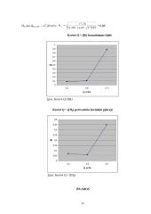 Latakinio pertvarinio slenkstinio žuvitakio projektavimas 11 puslapis