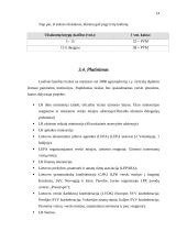 Leidinys "Invest in Lithuania" 14 puslapis