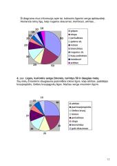Liaudies medicina 12 puslapis
