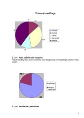 Liaudies medicina 8 puslapis