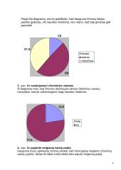 Liaudies medicina 9 puslapis