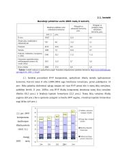 Lietuvos integracijos į Europos Sąjungą (ES): problemų, naudos ir pasekmių įvertinimas 13 puslapis