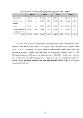 Dabartinė Lietuvos mokesčių sistema 11 puslapis