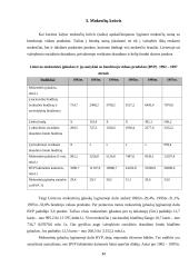 Dabartinė Lietuvos mokesčių sistema 12 puslapis