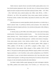 Dabartinė Lietuvos mokesčių sistema 6 puslapis