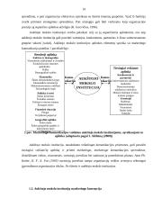 Marketingo komunikacijos ypatumai aukštojo mokslo institucijose (Alytaus kolegijos atvejis) 14 puslapis