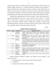 Marketingo komunikacijos ypatumai aukštojo mokslo institucijose (Alytaus kolegijos atvejis) 8 puslapis