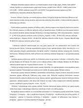 Lietuvos mokesčių sistemos raida ir Lietuvos mokesčių lygis Europos sąjungos kontekste 20 puslapis