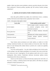 Lietuvos Respublikos (LR) ir Didžiosios Britanijos (DB) teisinės aplinkos apžvalga 16 puslapis