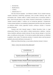 Lietuvos Respublikos (LR) ir Didžiosios Britanijos (DB) teisinės aplinkos apžvalga 8 puslapis