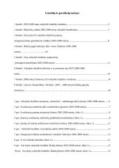 Lietuvos Respublikos (LR) valstybės biudžeto analizė (2005 – 2008 metais) 4 puslapis