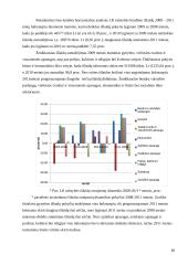 Lietuvos Respublikos (LR) valstybės biudžeto analizė 2008-2011 metais 16 puslapis