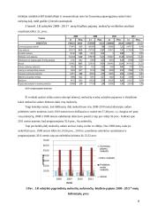 Lietuvos Respublikos (LR) valstybės biudžeto analizė 2008-2011 metais 8 puslapis