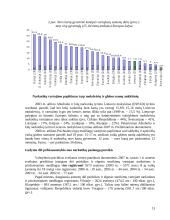 Narkomanijos prevencija mokykloje 13 puslapis