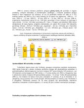 Narkomanijos prevencija mokykloje 14 puslapis