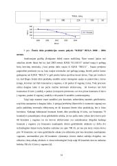 Naujo birių krovinių terminalo plėtra 12 puslapis