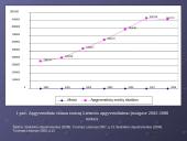 Lietuvos vidaus turizmas: geografinis aspektas 4 puslapis