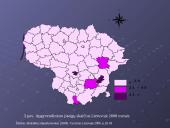 Lietuvos vidaus turizmas: geografinis aspektas 6 puslapis