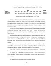 Lito kaip nacionalinės valiutos vertinimas, teigiami ir neigiami aspektai, atsisakant nacionalinės valiutos 11 puslapis