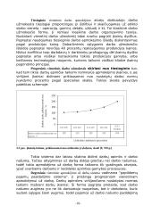 Pagrindiniai darbo apmokėjimo organizavimo principai 10 puslapis