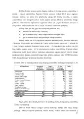 Lizingas. Lizingo atsiradimo istorija ir vaidmuo 17 puslapis