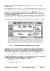 Logistikkonzepte im E-Business 15 puslapis