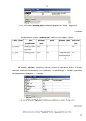 Paslaugų ir aptarnavimo įmonės informacinė sistema 19 puslapis