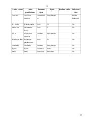 Paslaugų ir aptarnavimo įmonės informacinė sistema 20 puslapis